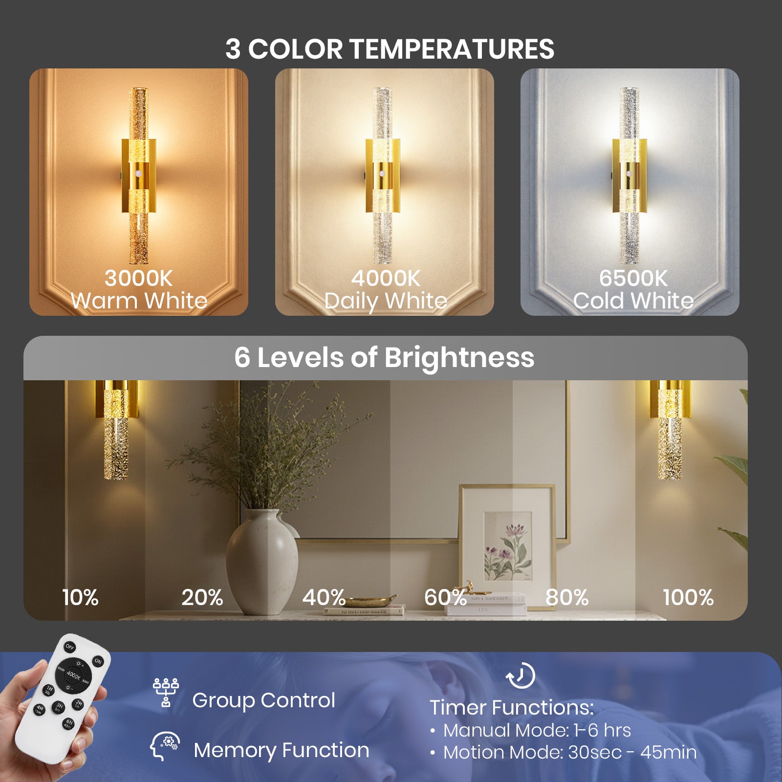 Motion Sensor Wall Sconces Battery Operated Set of 2, Rechargeable Wall Sconce, 3CCT Battery Wall Sconce, 12000mAh Dimmable with Remote for Bedroom, Living rome, Hallway (15.3 inch)