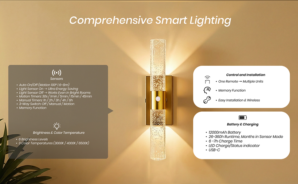 Motion Sensor Wall Sconces Battery Operated Set of 2, Rechargeable Wall Sconce, 3CCT Battery Wall Sconce, 12000mAh Dimmable with Remote for Bedroom, Living rome, Hallway (15.3 inch)