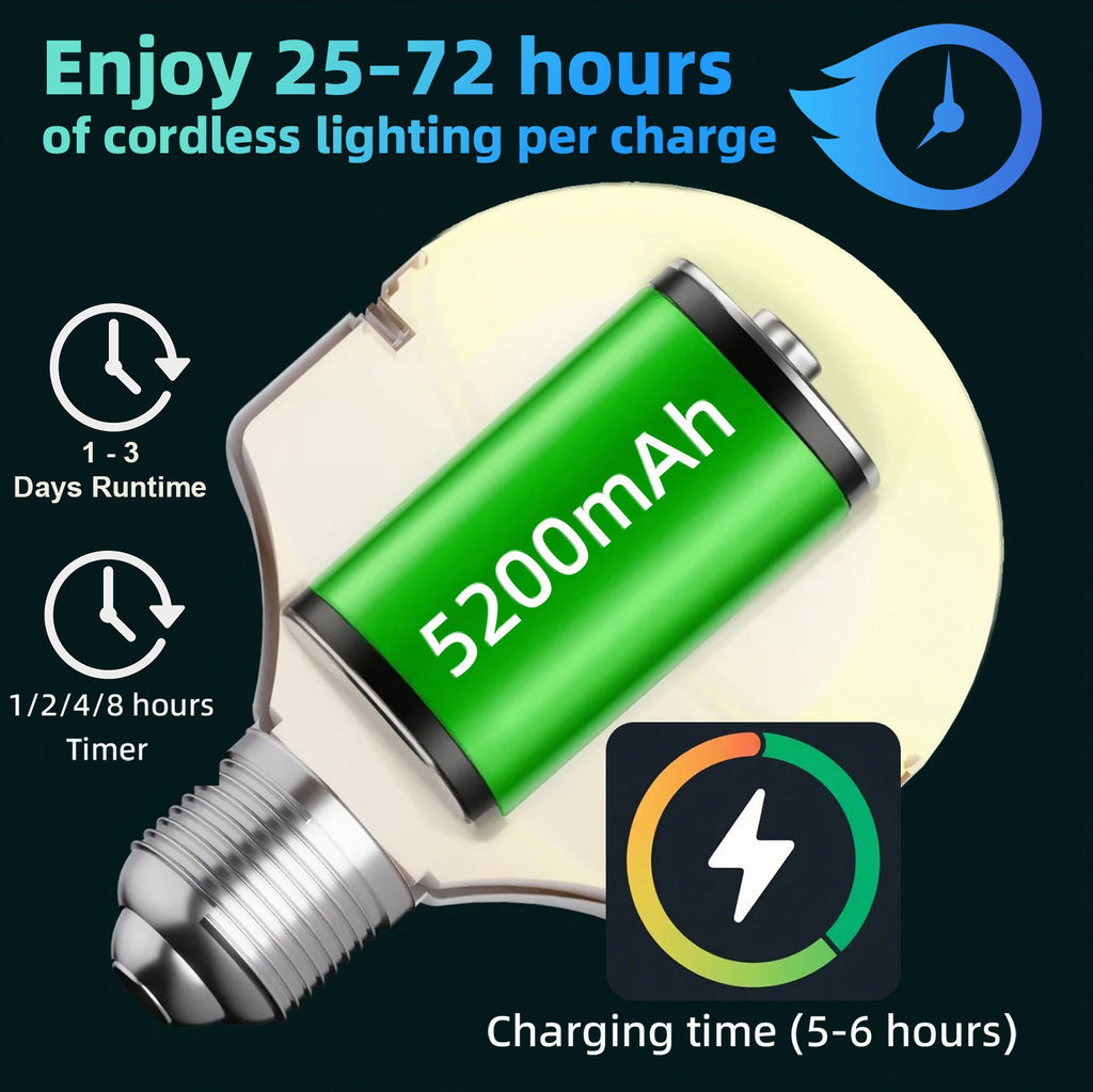 Wall Sconces Battery Operated Set of 2, Rechargeable Wall Sconce, 10 Colors Wireless Wall Sconces Set of Two, 5200mAh Dimmable Bulbs and Remote, for Bedroom Living Room, Hallway Decor (24 inch)