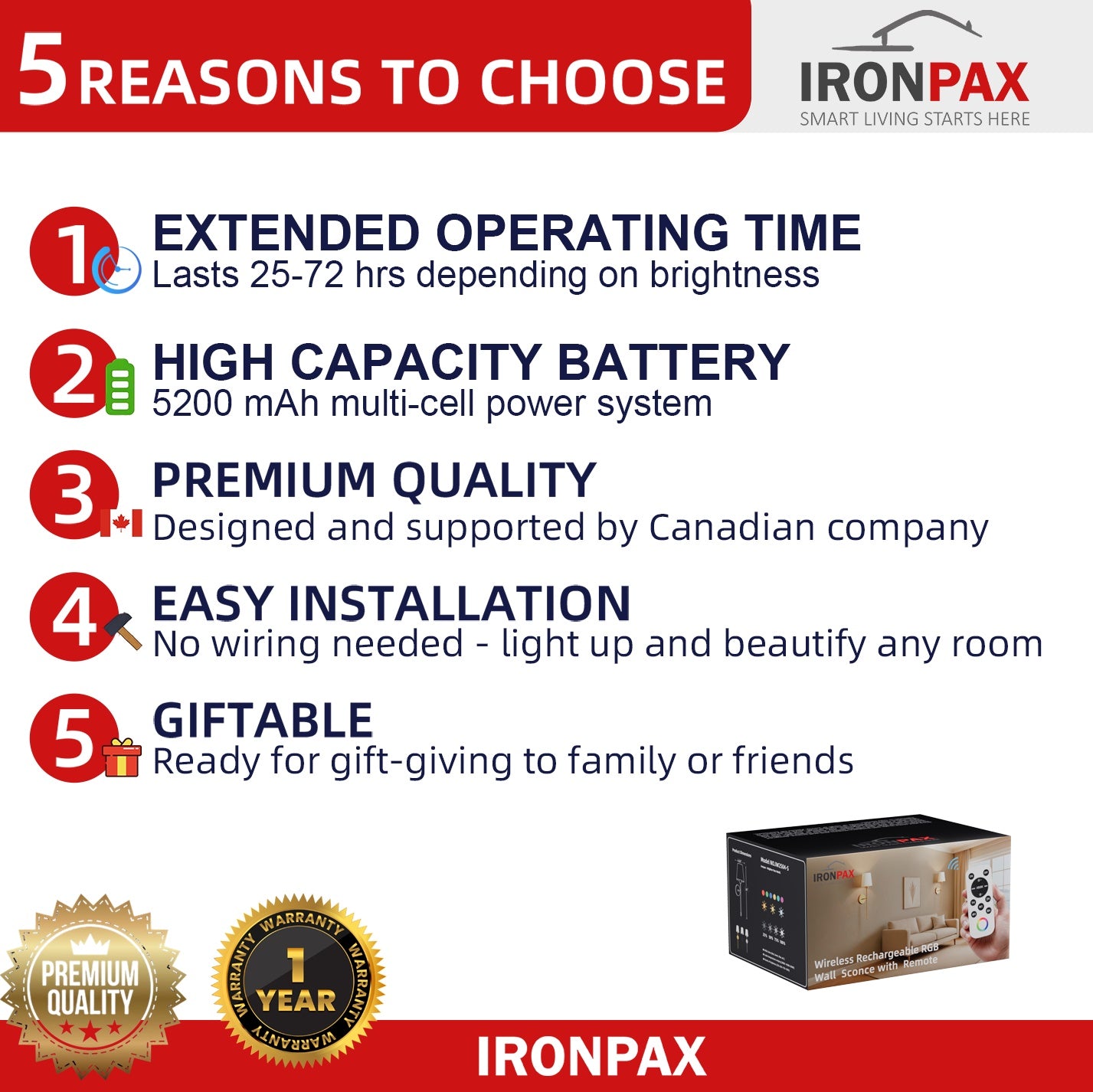 Wall Sconces Battery Operated Set of 2, Wireless Wall Sconces Set of Two, 10 Colors Battery Wall Sconce, 5200mAh Dimmable Bulbs and Remote, for Bedroom Living Room, Hallway Decor (24 inch)